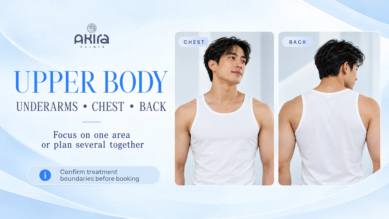Men's laser hair removal areas: underarms, chest and back