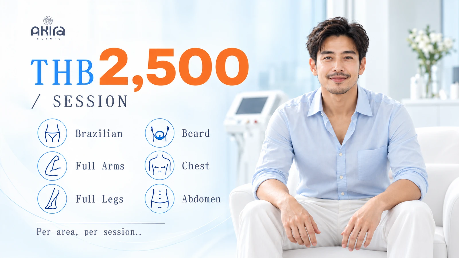 Brazilian, full arms, full legs, beard, chest and abdomen: THB 2,500 per area, per session at AKIRA CLINIC.