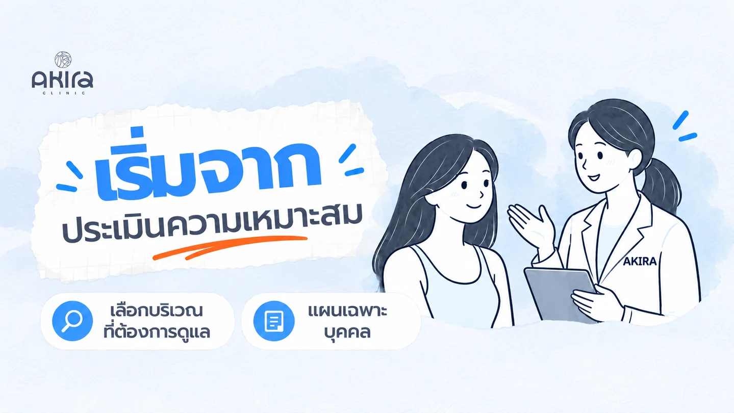 ประเมินความเหมาะสมและวางแผน Ultra HIFU 7D เฉพาะบุคคล